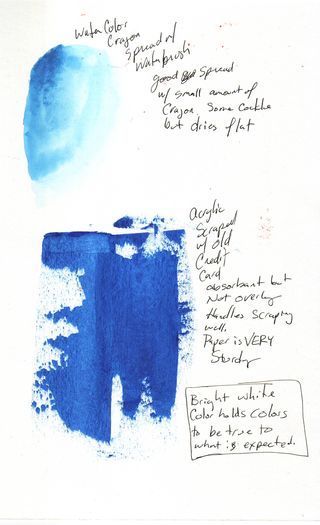 Paper Review: Canson XL 140lb(300gsm) Watercolor Paper