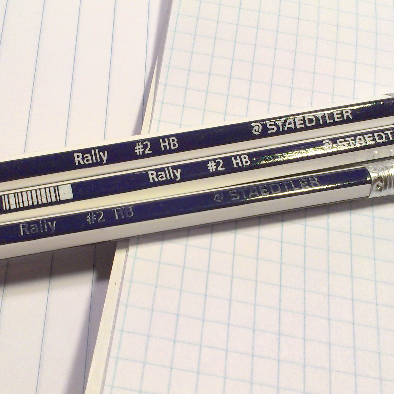 Pencil Review: Staedtler Rally #2 HB – Polar Pencil Pusher
