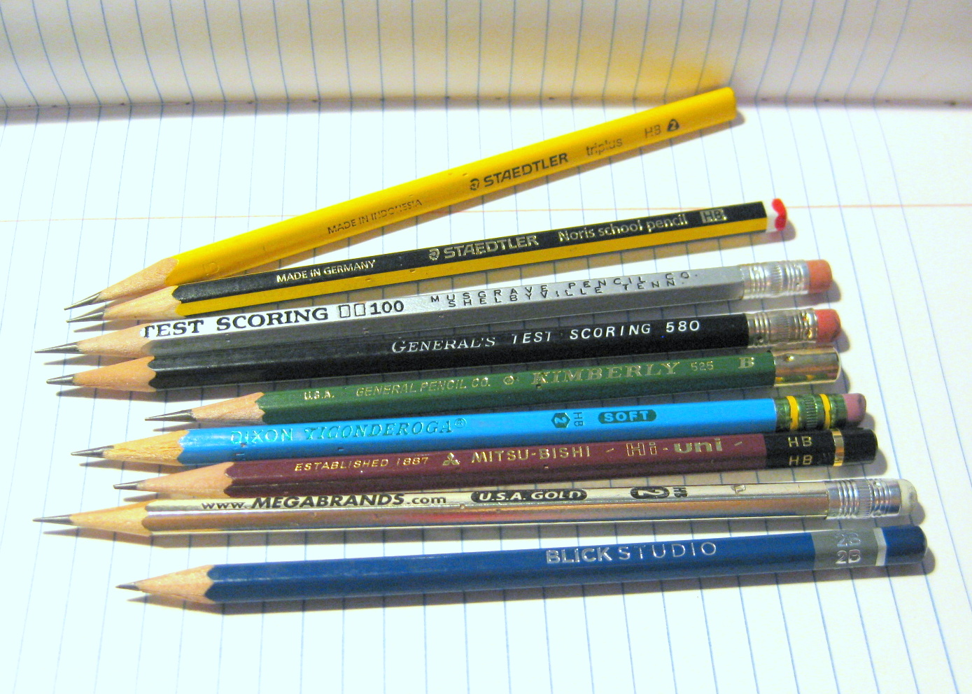 Most expensive pencil available in India ! staedtler vs General's pencil 